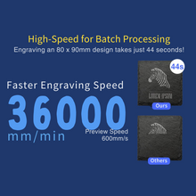 Load image into Gallery viewer, Craft Express ARC B1 Laser Engraving Machine – High Precision Smart Diode Laser Cutter